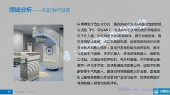 参照系 高性能医疗器械行业研究报告